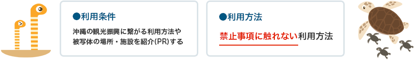 利用条件/利用方法